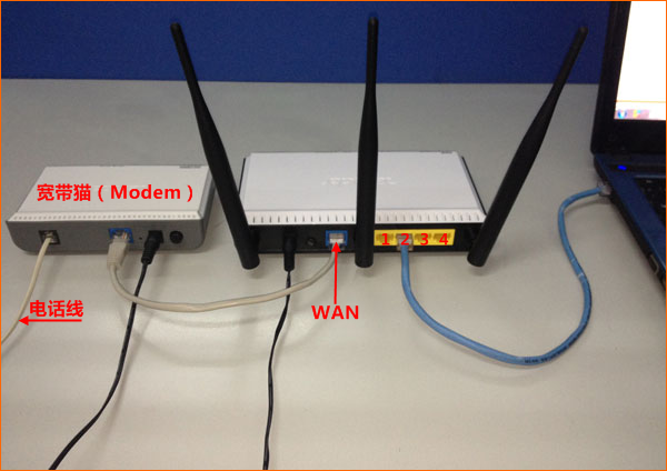 宽带是电话线接入时，正确连接迅捷(fast)路由器